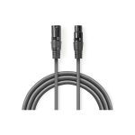 Cable XLR male - XLR female 0.5m